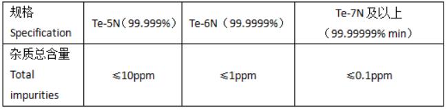 High Purity Tellurium-Spe