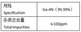 Gallium Metal