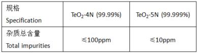 Tellurium Oxide