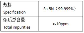 High Purity Tin