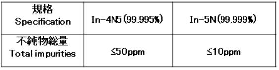インジウム　ショット-Spe