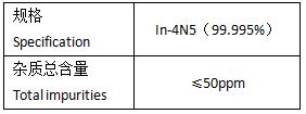Indium Wire-Spe